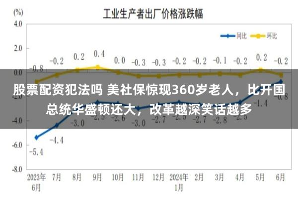 股票配资犯法吗 美社保惊现360岁老人，比开国总统华盛顿还大，改革越深笑话越多