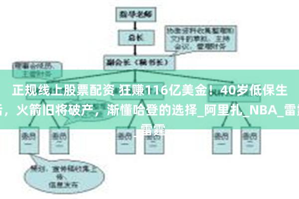 正规线上股票配资 狂赚116亿美金！40岁低保生活，火箭旧将破产，渐懂哈登的选择_阿里扎_NBA_雷霆